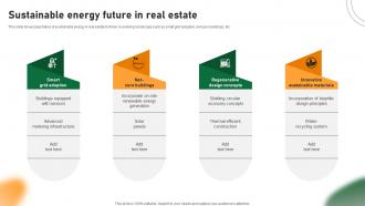 Sustainable Energy Future In Real Estate