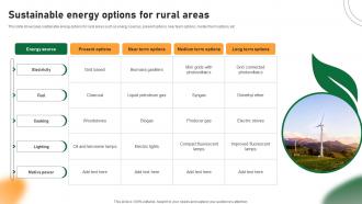 Sustainable Energy Options For Rural Areas