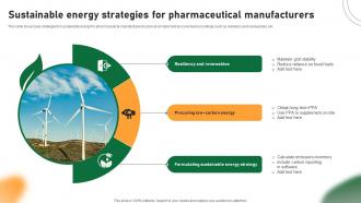 Sustainable Energy Strategies For Pharmaceutical Manufacturers