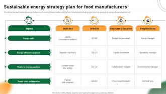 Sustainable Energy Strategy Plan For Food Manufacturers