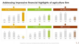 Sustainable Farming Investor Presentation Addressing Impressive Financial Highlights Of Agriculture Firm