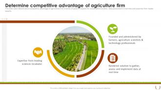 Sustainable Farming Investor Presentation Determine Competitive Advantage Of Agriculture Firm