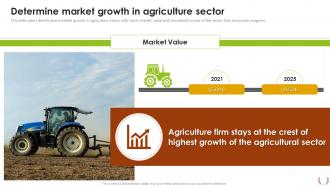 Sustainable Farming Investor Presentation Determine Market Growth In Agriculture Sector
