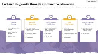 Sustainable Growth Through Customer Collaboration