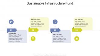 Sustainable Infrastructure Fund In Powerpoint And Google Slides Cpb