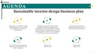 Sustainable Interior Design Business Plan Powerpoint Presentation Slides Aesthatic Interactive