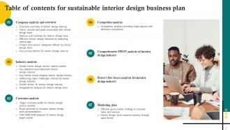 Sustainable Interior Design Business Plan Powerpoint Presentation Slides Engaging Interactive
