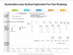 Sustainable lunar surface exploration five year roadmap