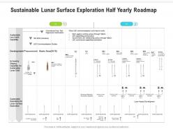 Sustainable lunar surface exploration half yearly roadmap