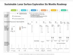 Sustainable lunar surface exploration six months roadmap