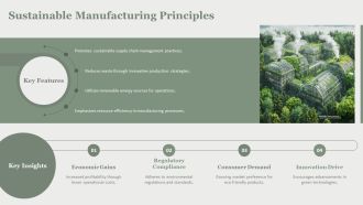 Sustainable Manufacturing Green Factory Presentation PPT Information AT Impressive Researched
