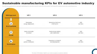 Sustainable Manufacturing Kpis For Ev Automotive Industry