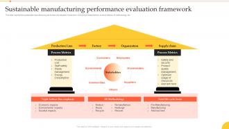 Sustainable Manufacturing Performance Evaluation Framework Implementation Manufacturing Technologies