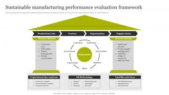 Sustainable Manufacturing Performance Evaluation Framework Smart Production Technology Implementation