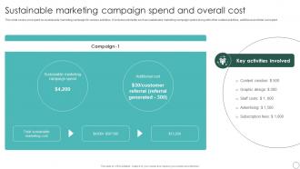 Sustainable Marketing Campaign Sustainable Marketing Principles To Improve Lead Generation MKT SS V