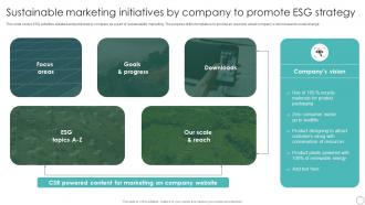 Sustainable Marketing Initiatives Sustainable Marketing Principles To Improve Lead Generation MKT SS V