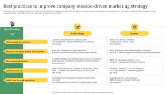 Sustainable Marketing Solutions Best Practices To Improve Company Mission Driven MKT SS V