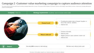 Sustainable Marketing Solutions Campaign 2 Customer Value Marketing Campaign To MKT SS V