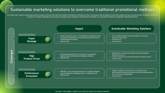 Sustainable Marketing Solutions Comprehensive Guide To Sustainable Marketing Mkt SS