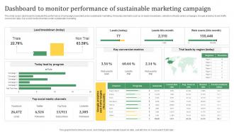Sustainable Marketing Solutions Dashboard To Monitor Performance Of MKT SS V