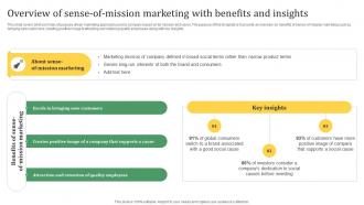 Sustainable Marketing Solutions Overview Of Sense Of Mission Marketing With Benefits MKT SS V