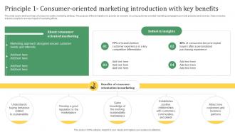 Sustainable Marketing Solutions Principle 1 Consumer Oriented Marketing Introduction MKT SS V