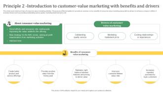 Sustainable Marketing Solutions Principle 2 Introduction To Customer Value Marketing MKT SS V