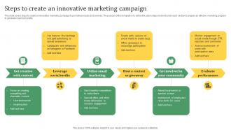 Sustainable Marketing Solutions Steps To Create An Innovative Marketing Campaign MKT SS V