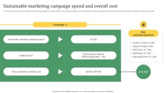 Sustainable Marketing Solutions Sustainable Marketing Campaign Spend And Overall Cost MKT SS V