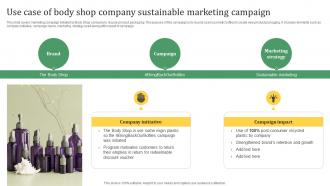 Sustainable Marketing Solutions Use Case Of Body Shop Company MKT SS V