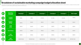Sustainable Marketing Strategies Breakdown Of Sustainable Marketing MKT SS V