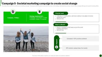Sustainable Marketing Strategies Campaign 5 Societal Marketing Campaign MKT SS V