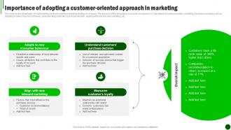 Sustainable Marketing Strategies Importance Of Adopting A Customer MKT SS V
