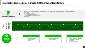 Sustainable Marketing Strategies Introduction To Sustainable Marketing MKT SS V