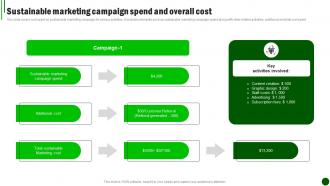 Sustainable Marketing Strategies Marketing Campaign MKT SS V