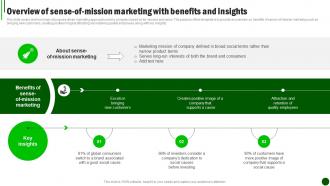 Sustainable Marketing Strategies Overview Of Sense Of Mission Marketing MKT SS V