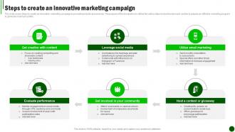 Sustainable Marketing Strategies Steps To Create An Innovative Marketing MKT SS V