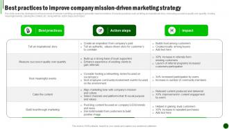 Sustainable Marketing Strategies To Improve Company MKT SS V