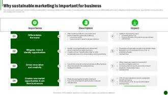 Sustainable Marketing Strategies Why Sustainable Marketing Is MKT SS V
