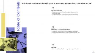 Sustainable Multi Level Strategic Plan To Empower Organization Competency Strategy CD V Images Content Ready