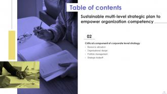 Sustainable Multi Level Strategic Plan To Empower Organization Competency Strategy CD Customizable Content Ready