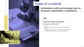 Sustainable Multi Level Strategic Plan To Empower Organization Competency Strategy CD V Colorful Content Ready