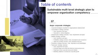 Sustainable Multi Level Strategic Plan To Empower Organization Competency Strategy CD V Template Editable