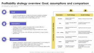 Sustainable Multi Level Strategic Plan To Empower Organization Competency Strategy CD Good Editable