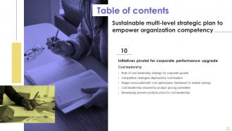 Sustainable Multi Level Strategic Plan To Empower Organization Competency Strategy CD Informative Editable