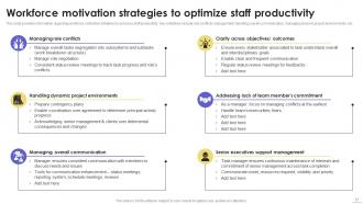 Sustainable Multi Level Strategic Plan To Empower Organization Competency Strategy CD Slides Impactful