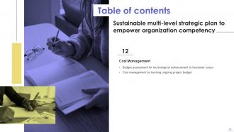 Sustainable Multi Level Strategic Plan To Empower Organization Competency Strategy CD Idea Impactful
