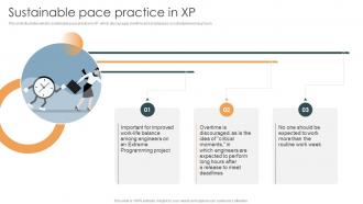 Sustainable Pace Practice In XP Ppt Powerpoint Presentation Slides Ideas