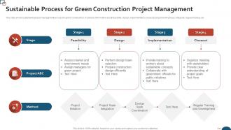 Sustainable Process For Green Construction Project Management
