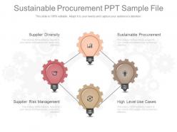 Sustainable Procurement Ppt Sample File